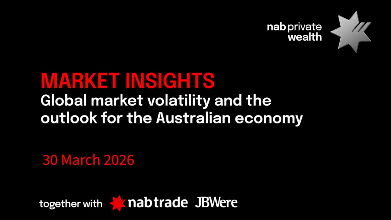 Market volatility and Middle East