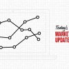 Markets Today: More positive vaccine news, but equities are cautious