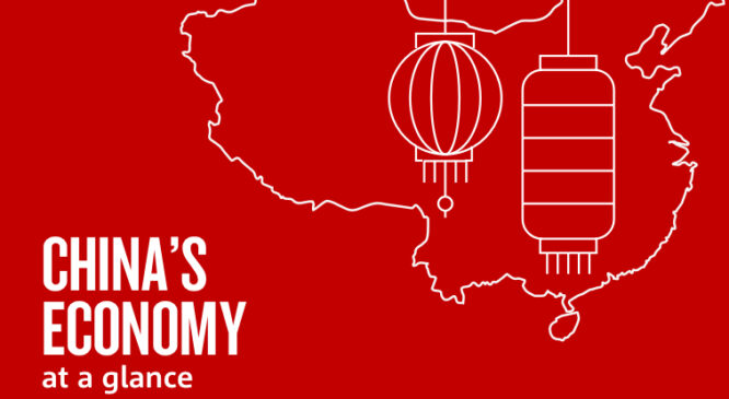 China’s Economy at a Glance – August 2022