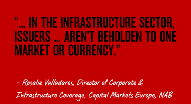 Infrastructure financing – in for the long haul