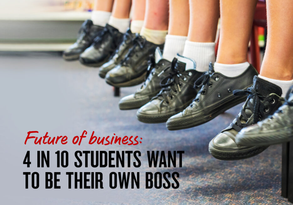 Next-gen entrepreneurs: 4 in 10 students want to be their own boss