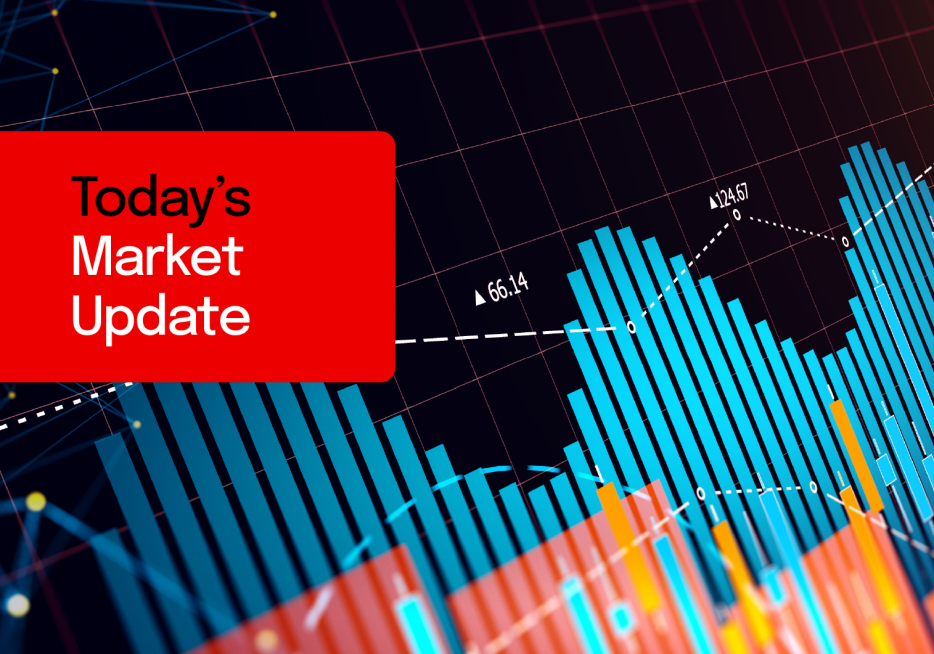 Markets Today – Be Alright