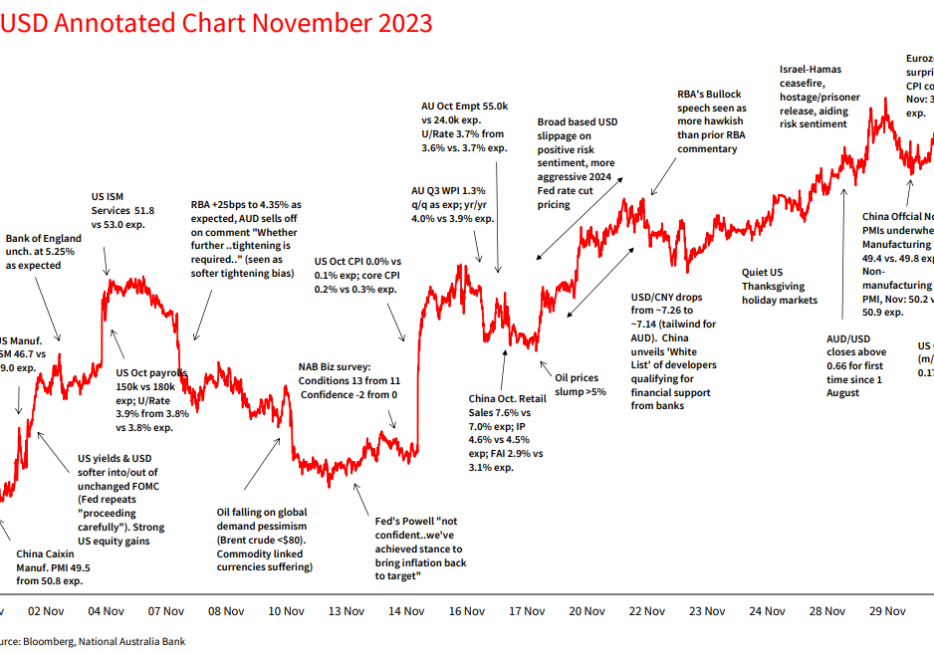 The Daily Chase: Reddit rally continues; Big Tech sounds cautious note -  BNN Bloomberg